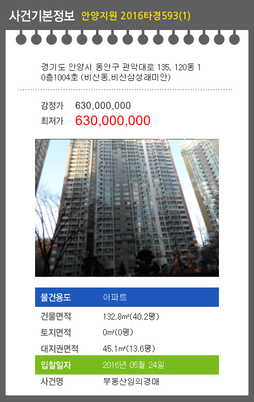 삼성청과 이미지