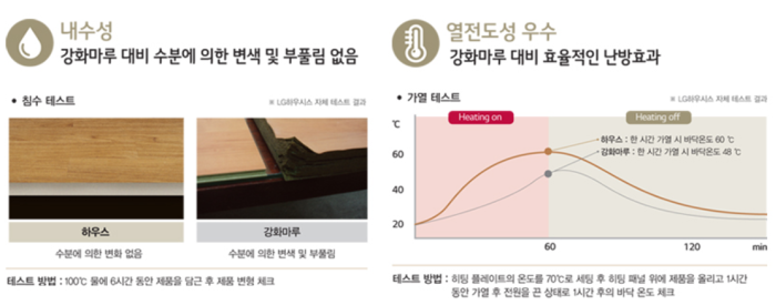 지에스타일 이미지