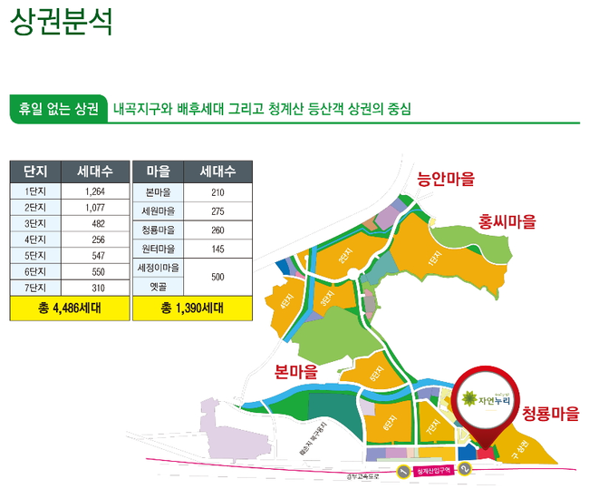 자연누리 이미지