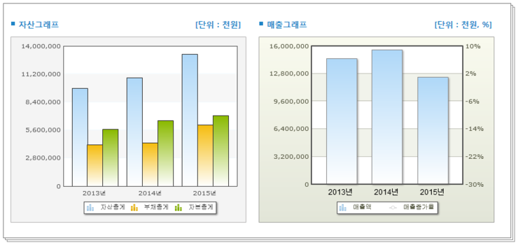 삼호엔지니어링 이미지