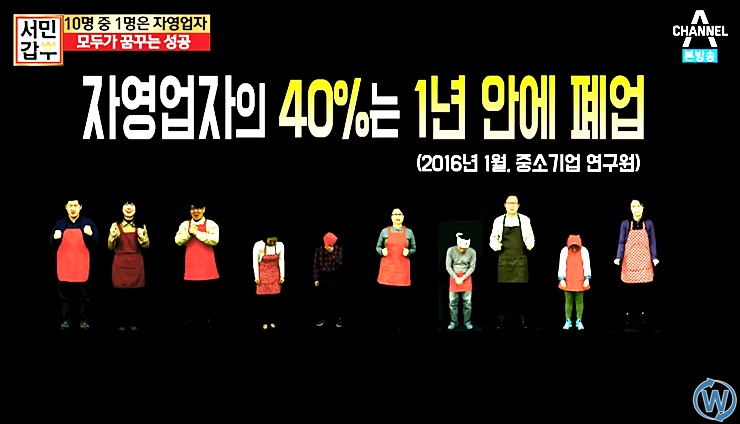 우성기물 이미지