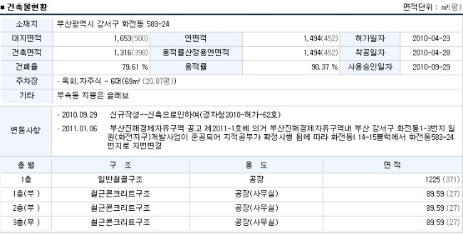 해정산업(주) 이미지