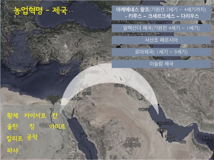 초승달지대 이미지