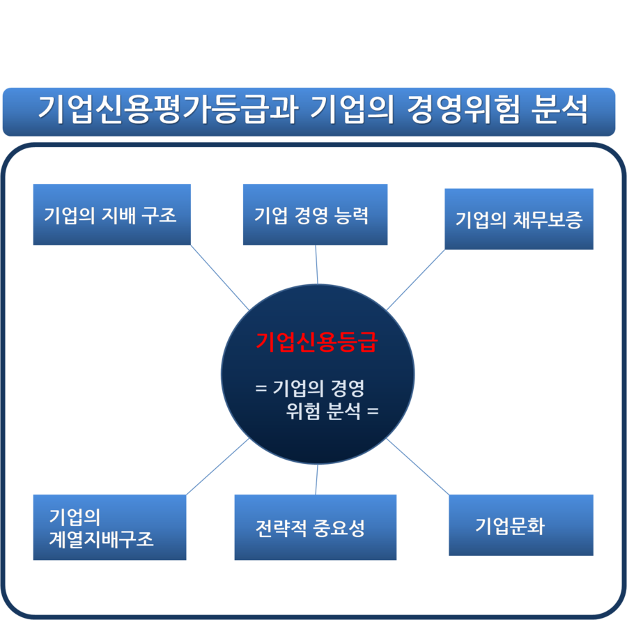 (주)해밀기업 이미지