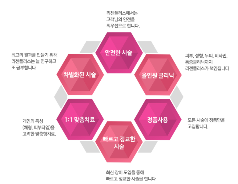 뉴젠의원 이미지
