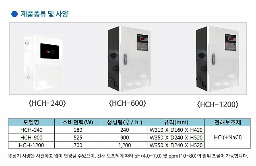 (주)시온텍 이미지