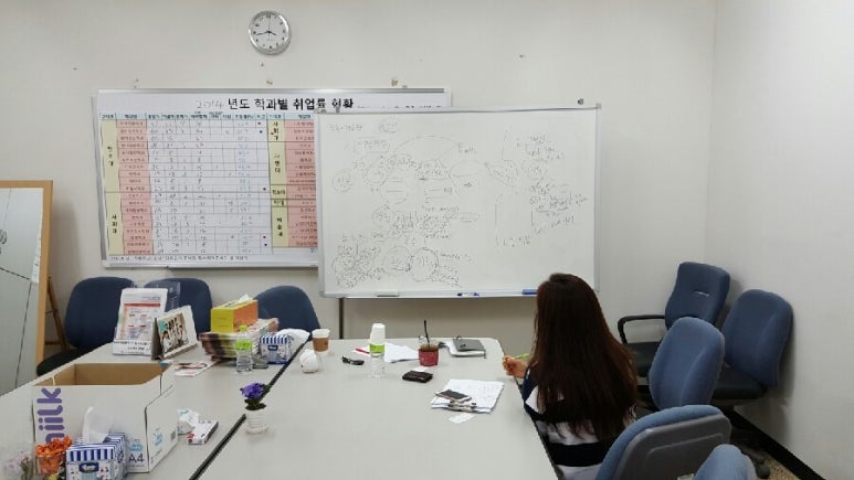 와이엠기업 이미지