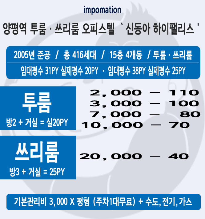 하이팰리스마트 이미지