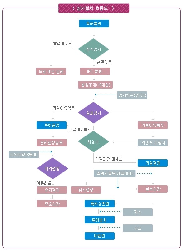 법률사무소한남 이미지