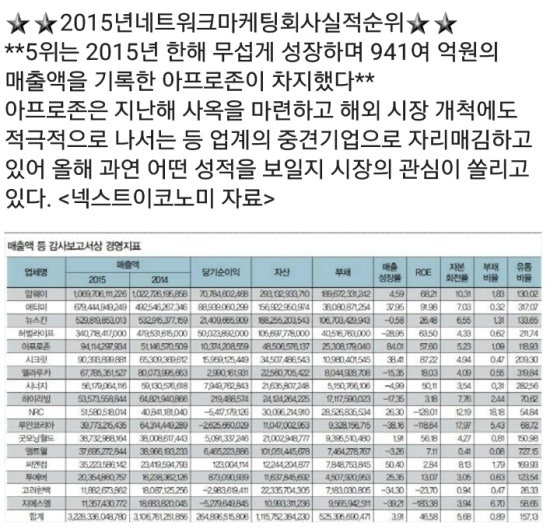 (주)루비셀 이미지