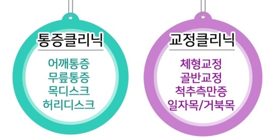 건강제일의원 이미지