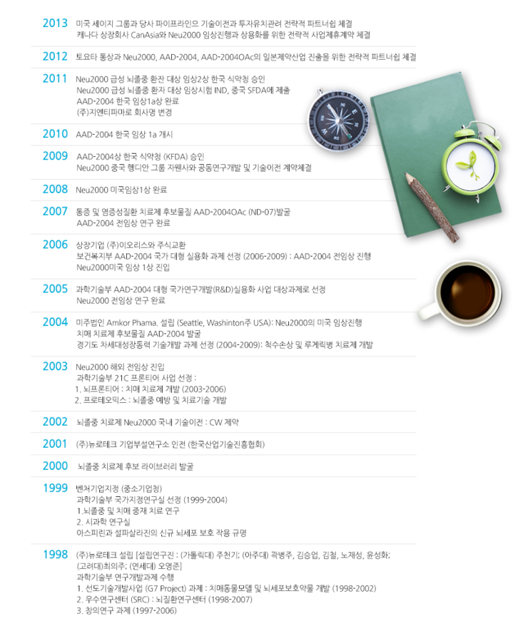 지엔티 이미지