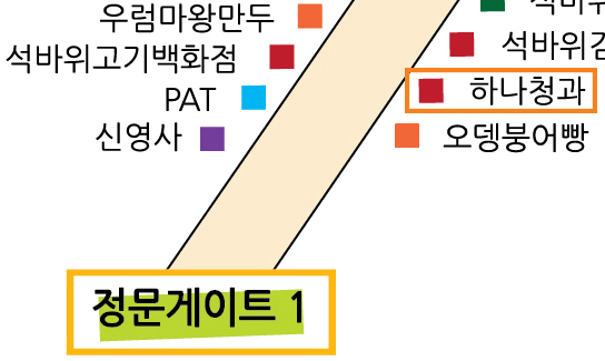 하나청과 이미지
