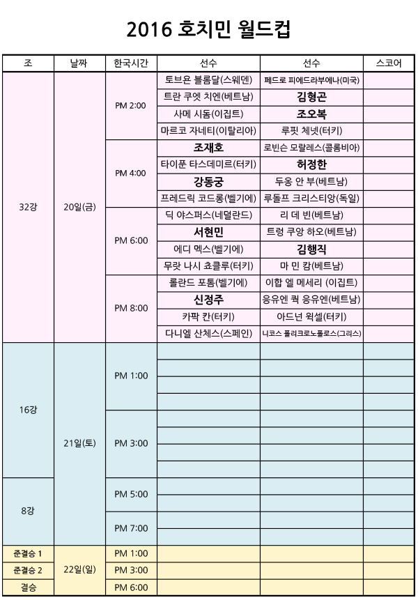 캐롬빌리아드 이미지