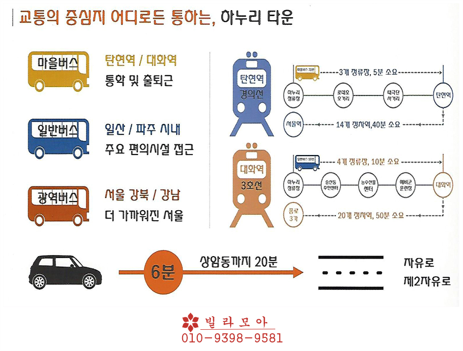 하누리타운 이미지