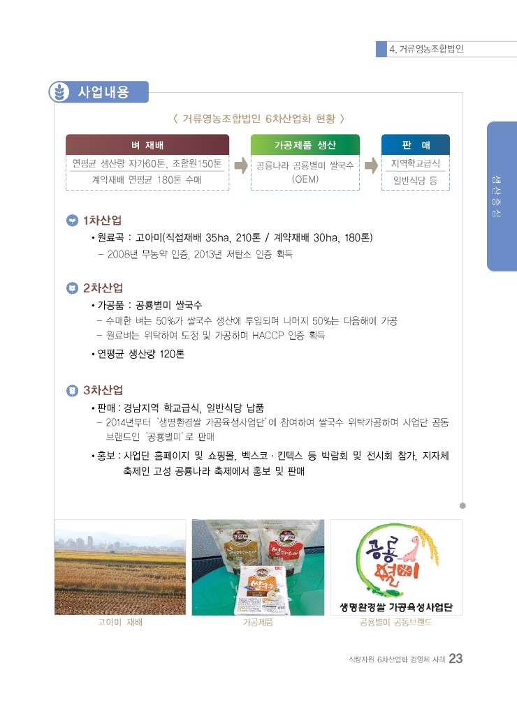 거류영농조합법인 이미지