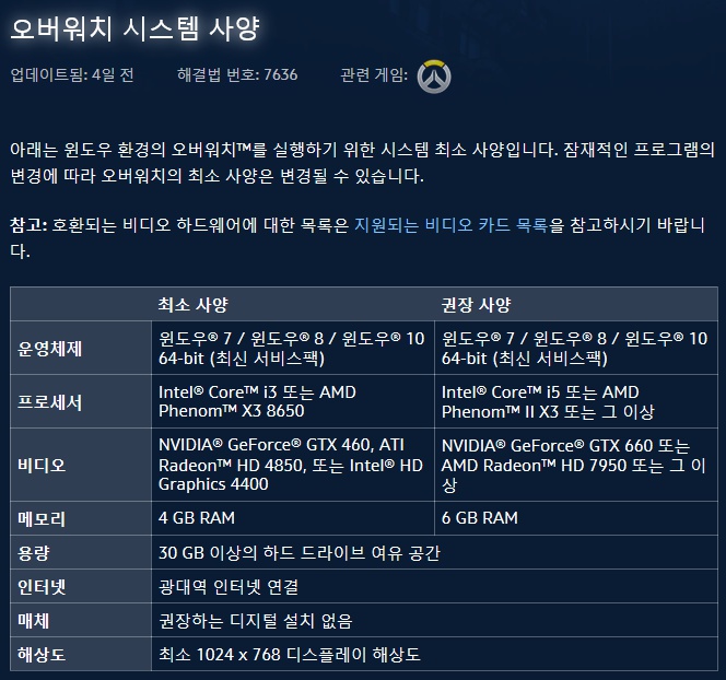 늑대와여우컴퓨터 효성점 이미지