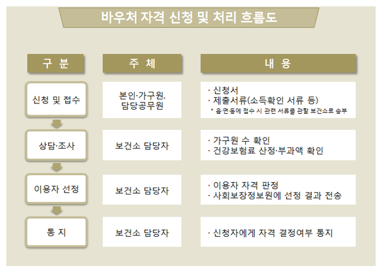 SM1004천안지사 이미지