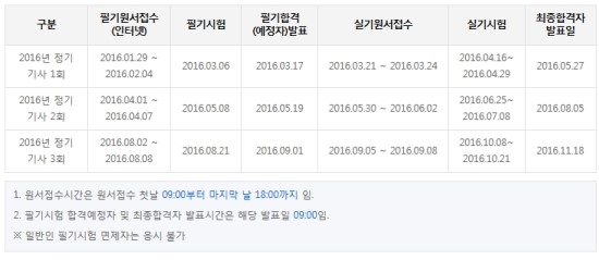 육림산업 이미지