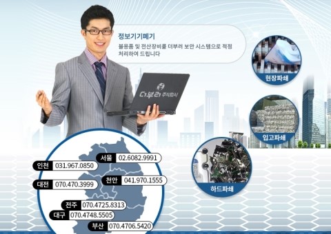 더부러네트워크 이미지