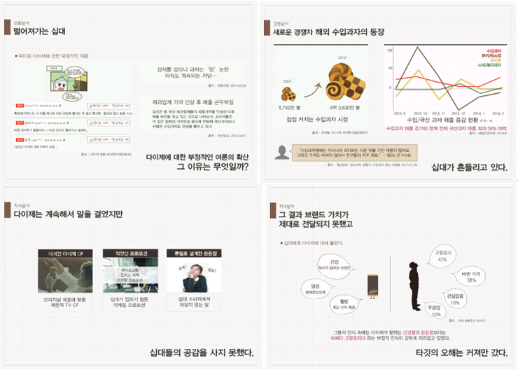 우정광고기획 이미지