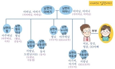 에뿌제 이미지