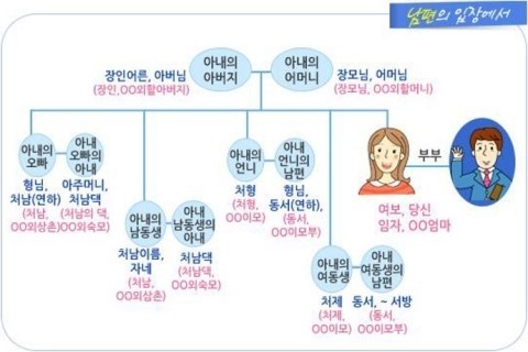 에뿌제 이미지