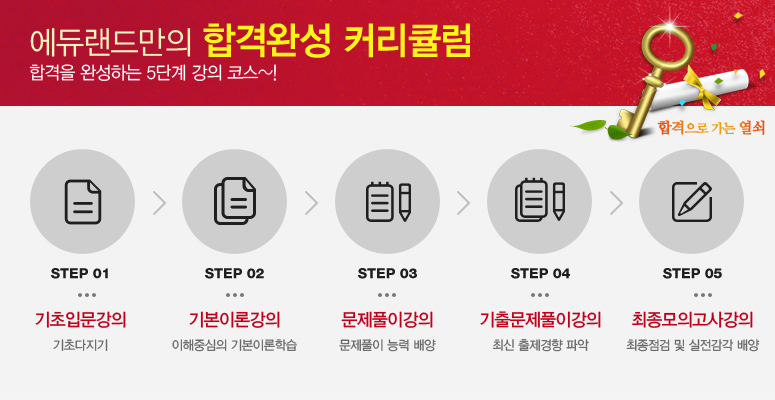 에듀랜드 이미지