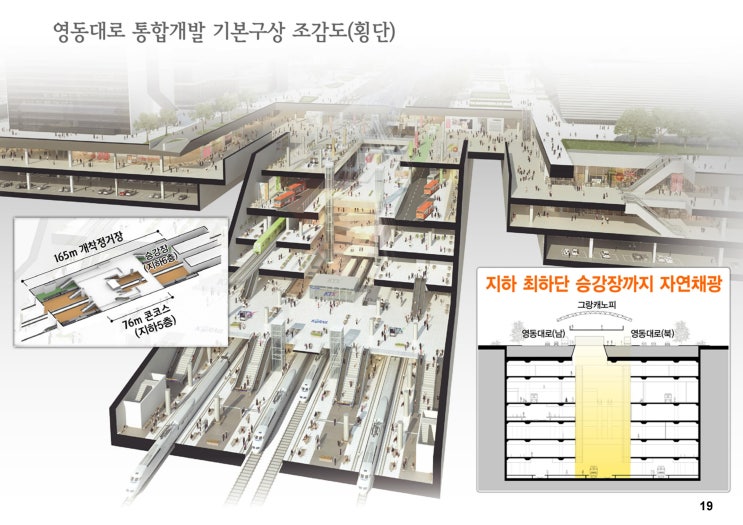 공간통합 이미지