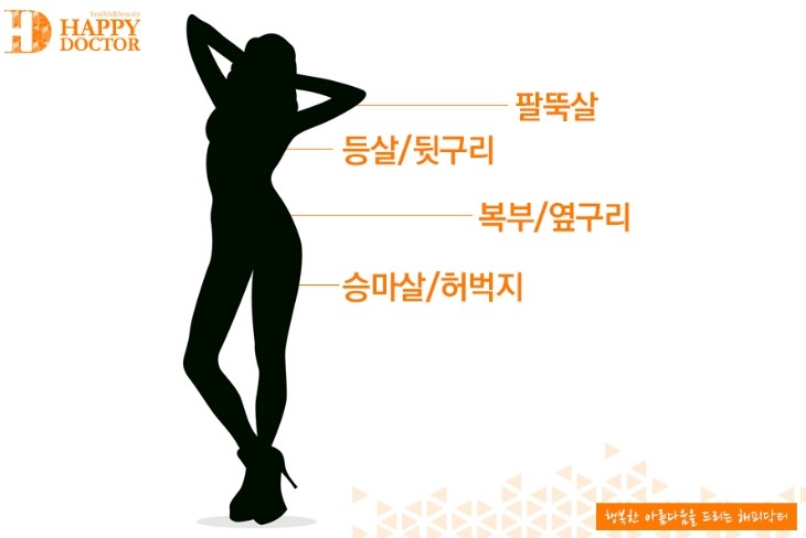 분당동안의원 이미지