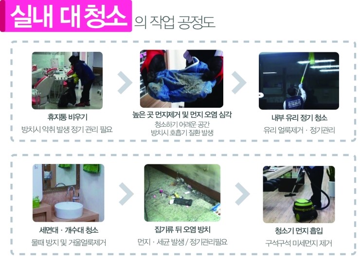 크린보이 이미지