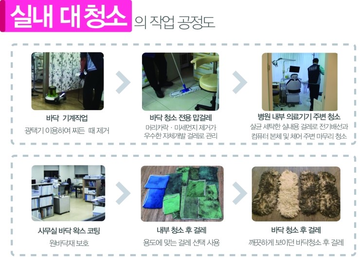 크린보이 이미지
