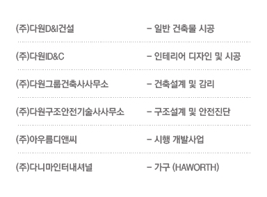 다원인터내셔날(주) 이미지