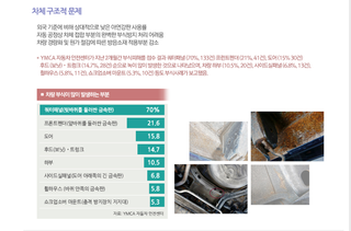 아산더벙커멀티샵 이미지