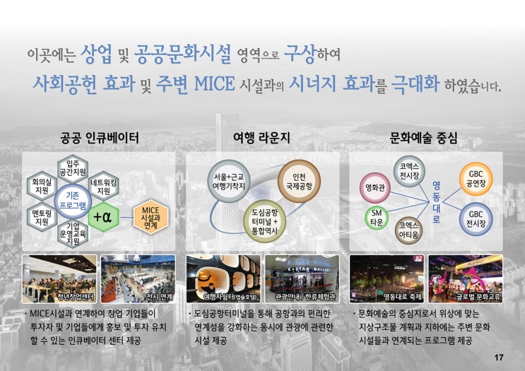 공간통합 이미지