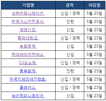 애경컴퍼니 이미지