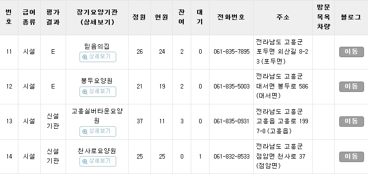 참빛종합실버센타 이미지