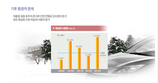아산더벙커멀티샵 이미지