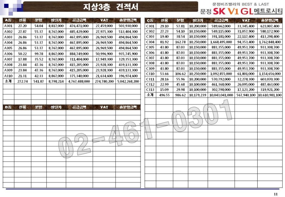 SK메트로시티 이미지