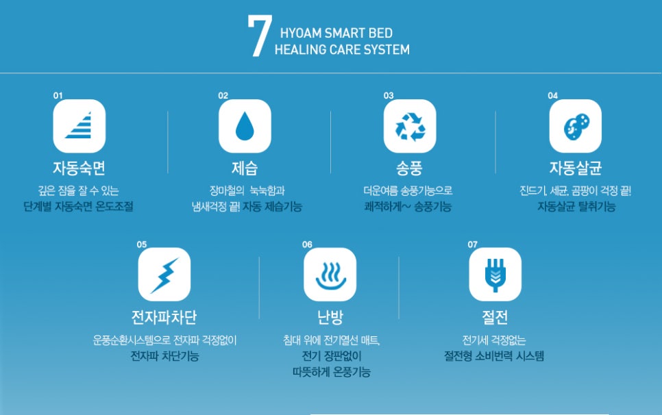 엠크린시스템 이미지