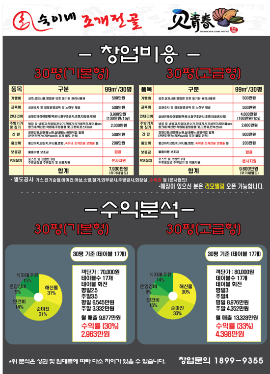 (주)제이엠푸드 이미지