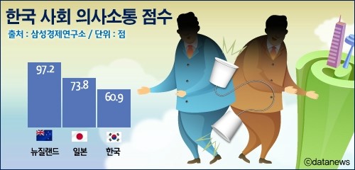 한국소통문화연구소 이미지
