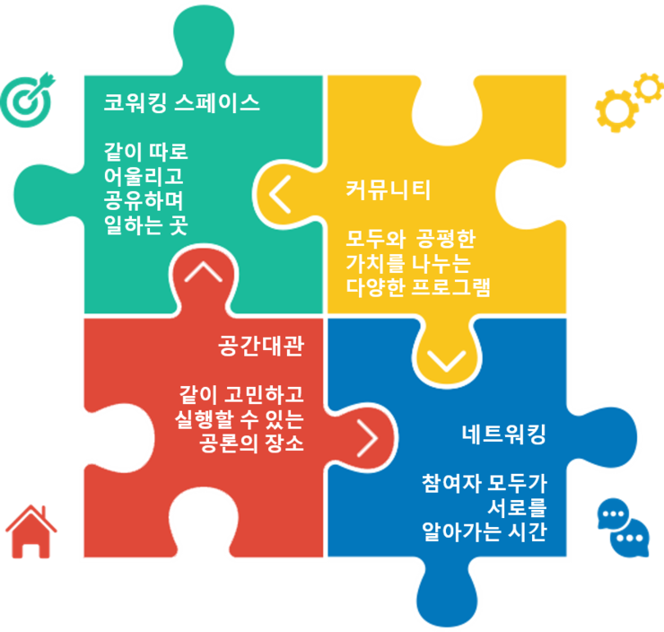 동그라미주 이미지
