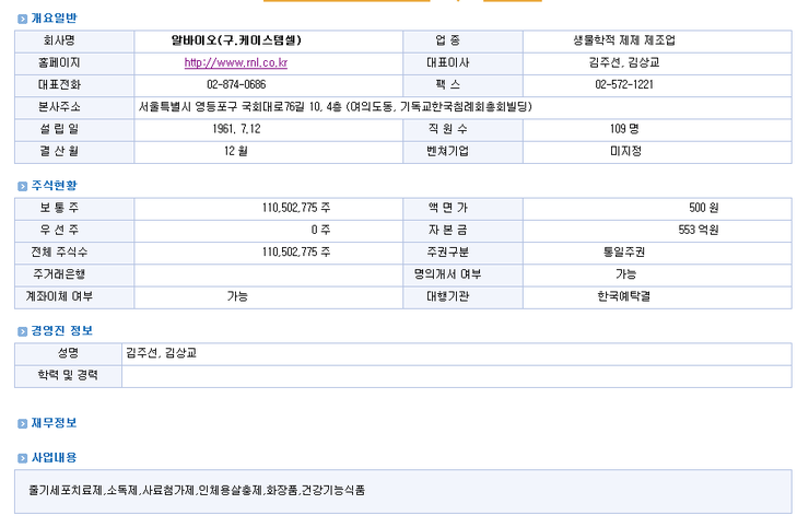 알앤엘애니멀헬스 이미지