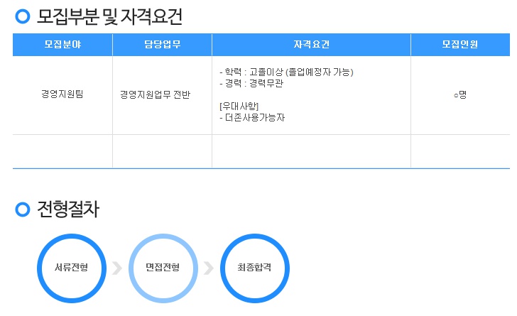 (주)에스코알티에스 이미지