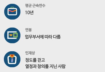 청년물산 이미지