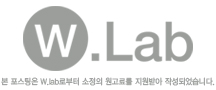 스테이더블유 이미지