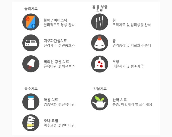 주성한의원 이미지