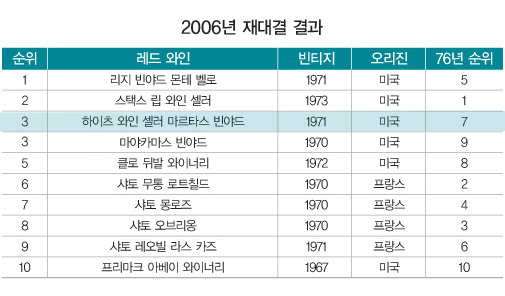 파리클래스 이미지