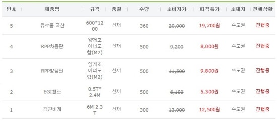 코비엠(주) 이미지